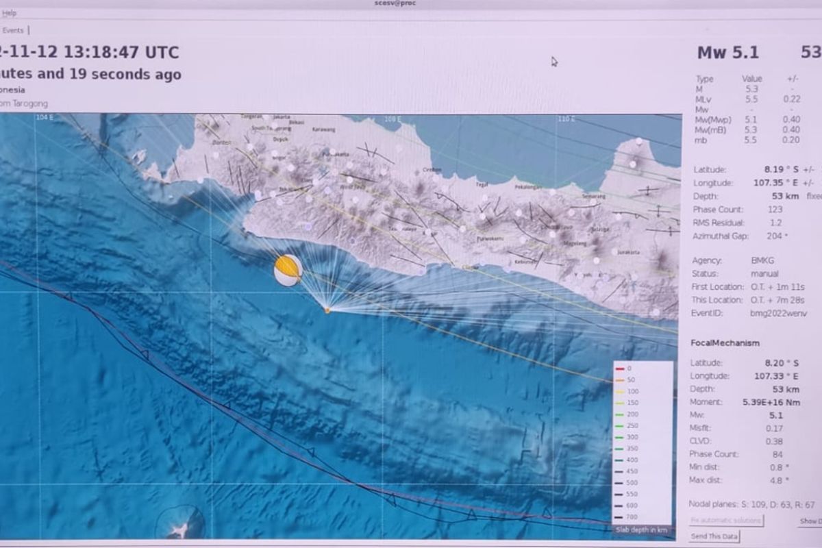 Gempa bumi dangkal magnitudo 5,3 terjadi di selatan Garut