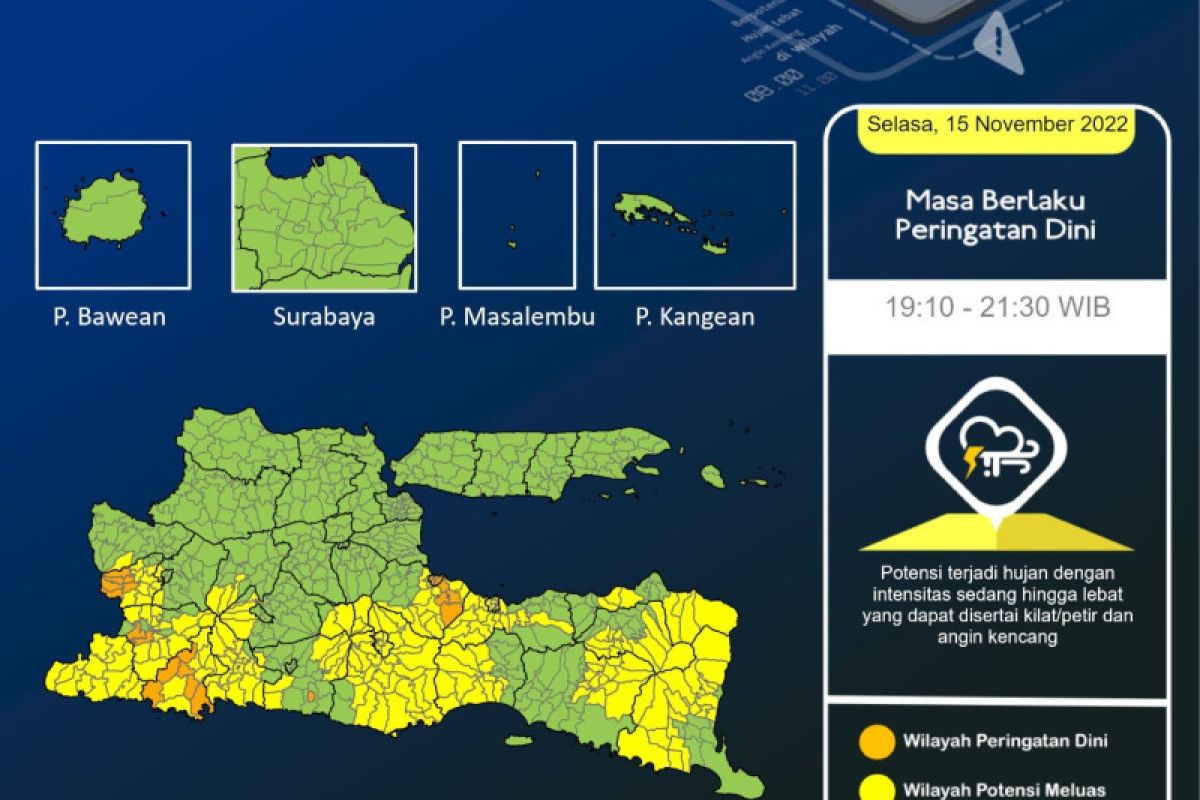 BMKG sebut Jatim berpotensi alami cuaca ekstrem sepekan ke depan