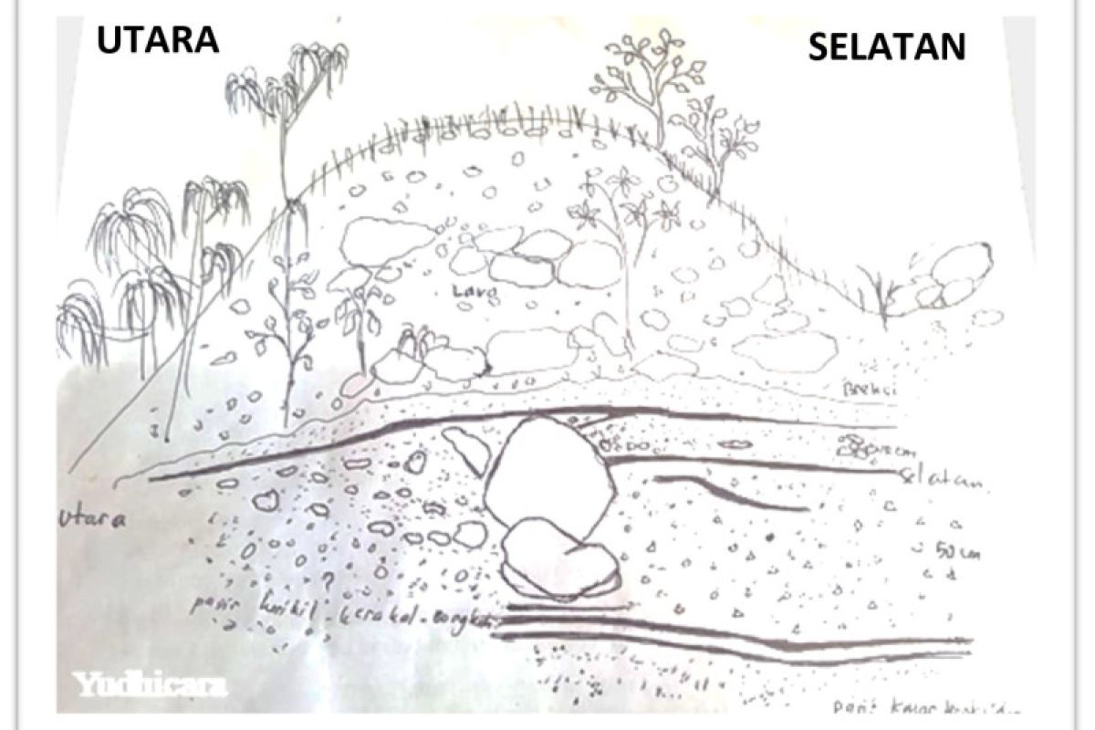 Peneliti PVMBG ungkap sejarah tsunami di Pulau Ternate-Maluku Utara