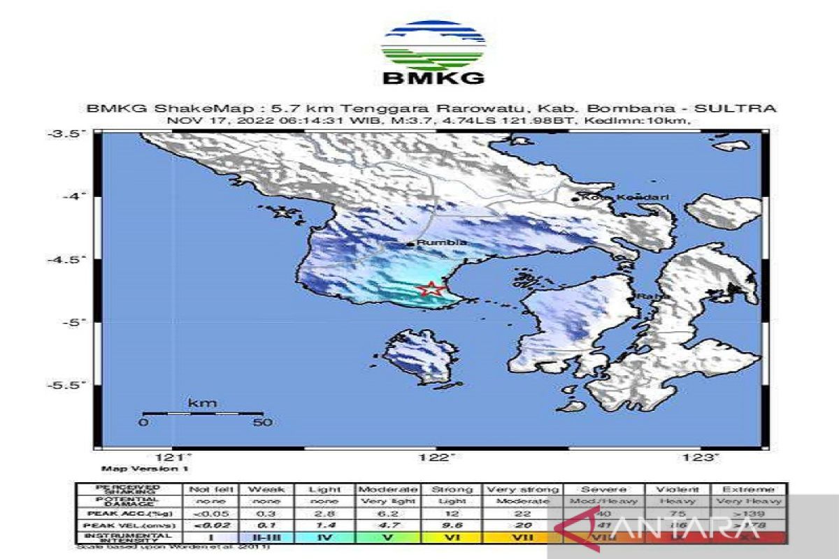 Gempa dangkal 10 km buat panik warga Rarowatu Bombana