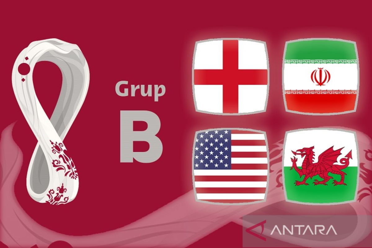 Grup B Piala Dunia 2022: Inggris diunggulkan juarai grup