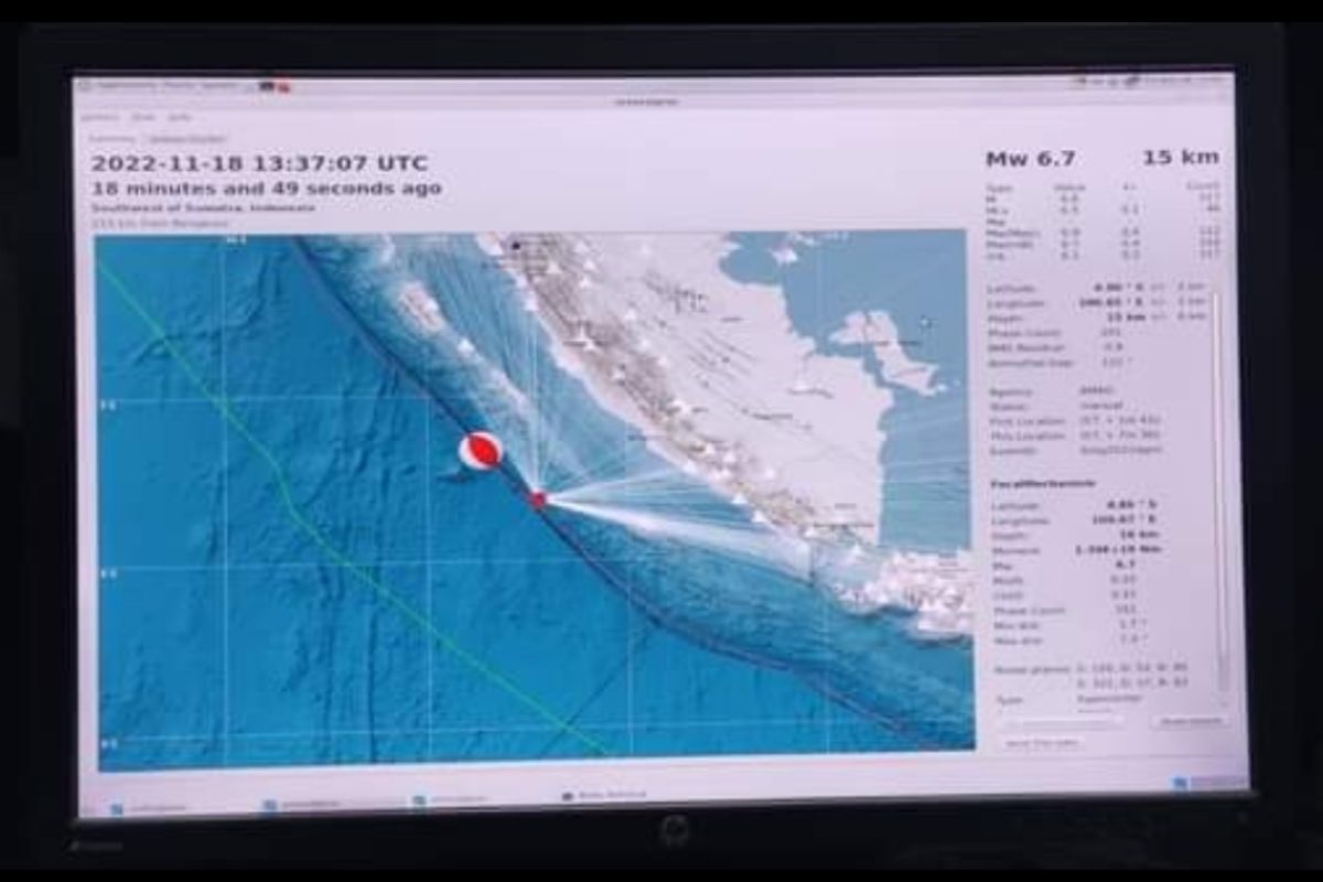 BMKG: Gempa bumi dangkal magnitudo 6,8 guncang Enggano Bengkulu