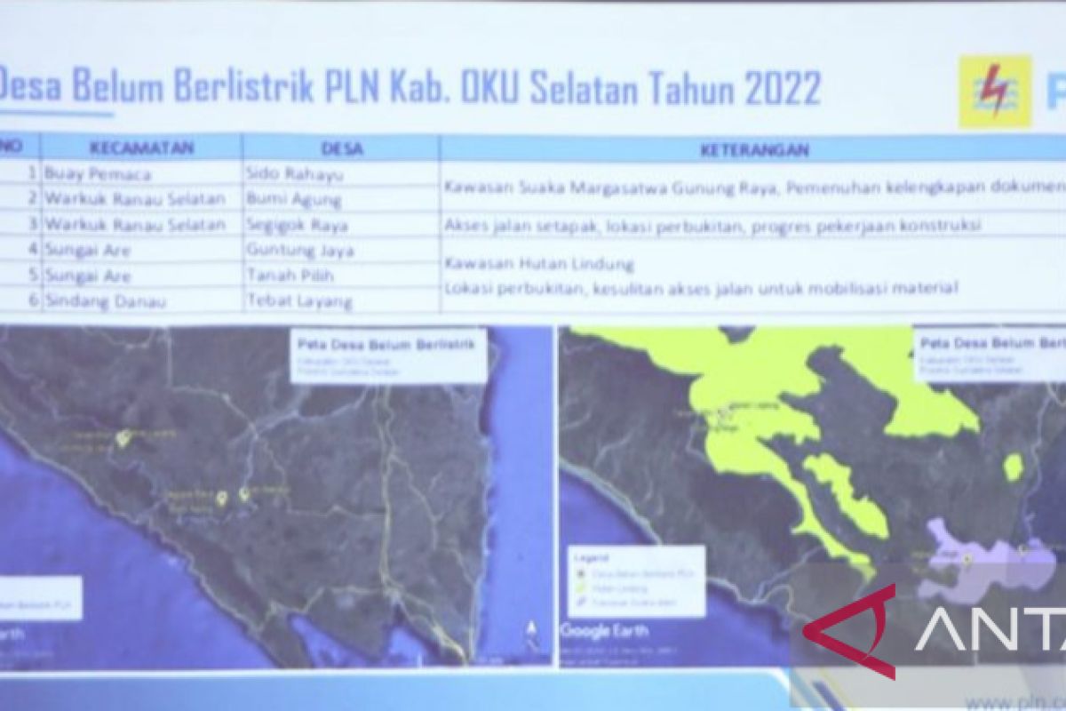 Pemkab OKU Selatan targetkan seluruh desa berlistrik pada 2022