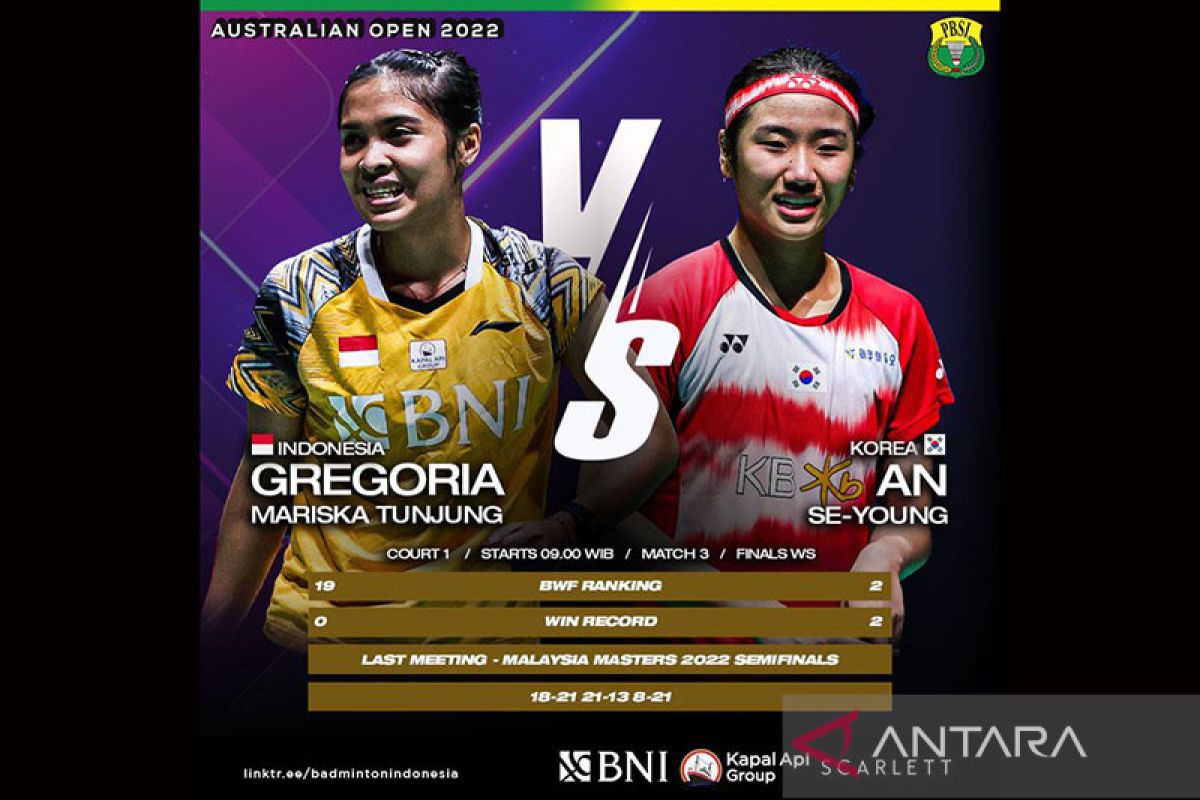 Gregoria hadapi jalan terjal pada final Australian Open 2022