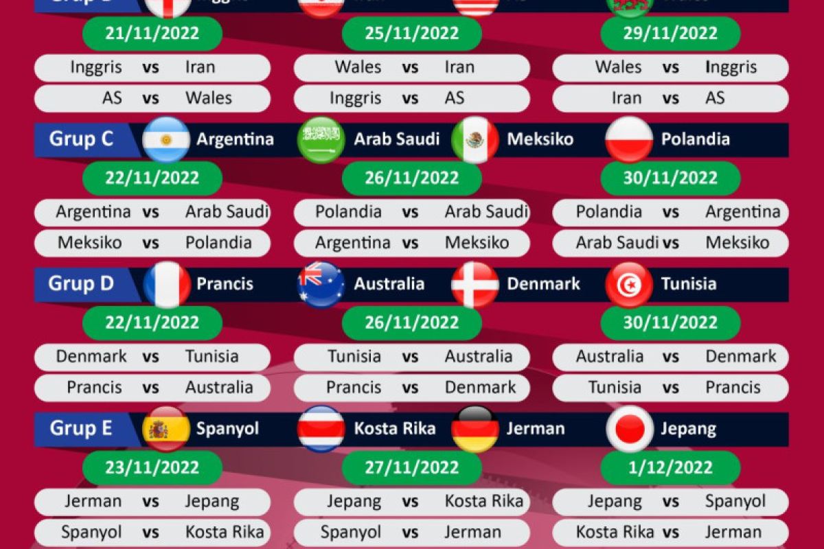 Jadwal siaran TV Piala Dunia 2022