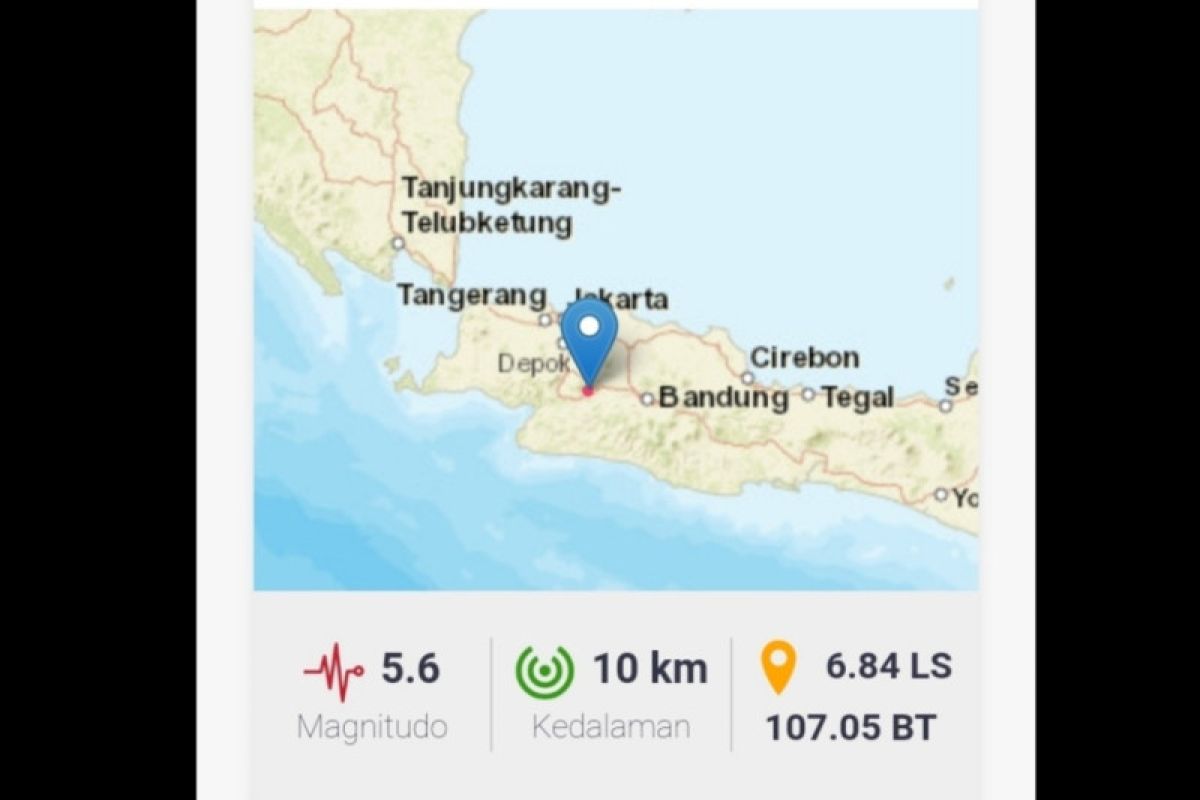 BMKG sebut terjadi sembilan kali gempa susulan di Cianjur, Jawa Barat