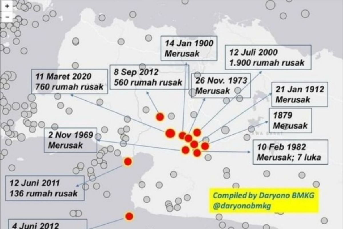 BMKG: Sejarah catat 14 kali gempa merusak terjadi di Cianjur-Sukabumi