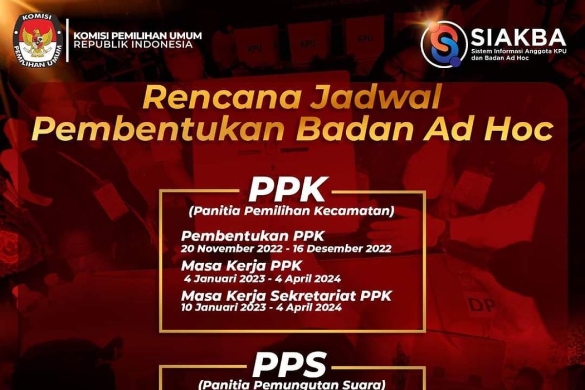 KPU Kota Ambon buka pendaftaran anggota Badan adhoc