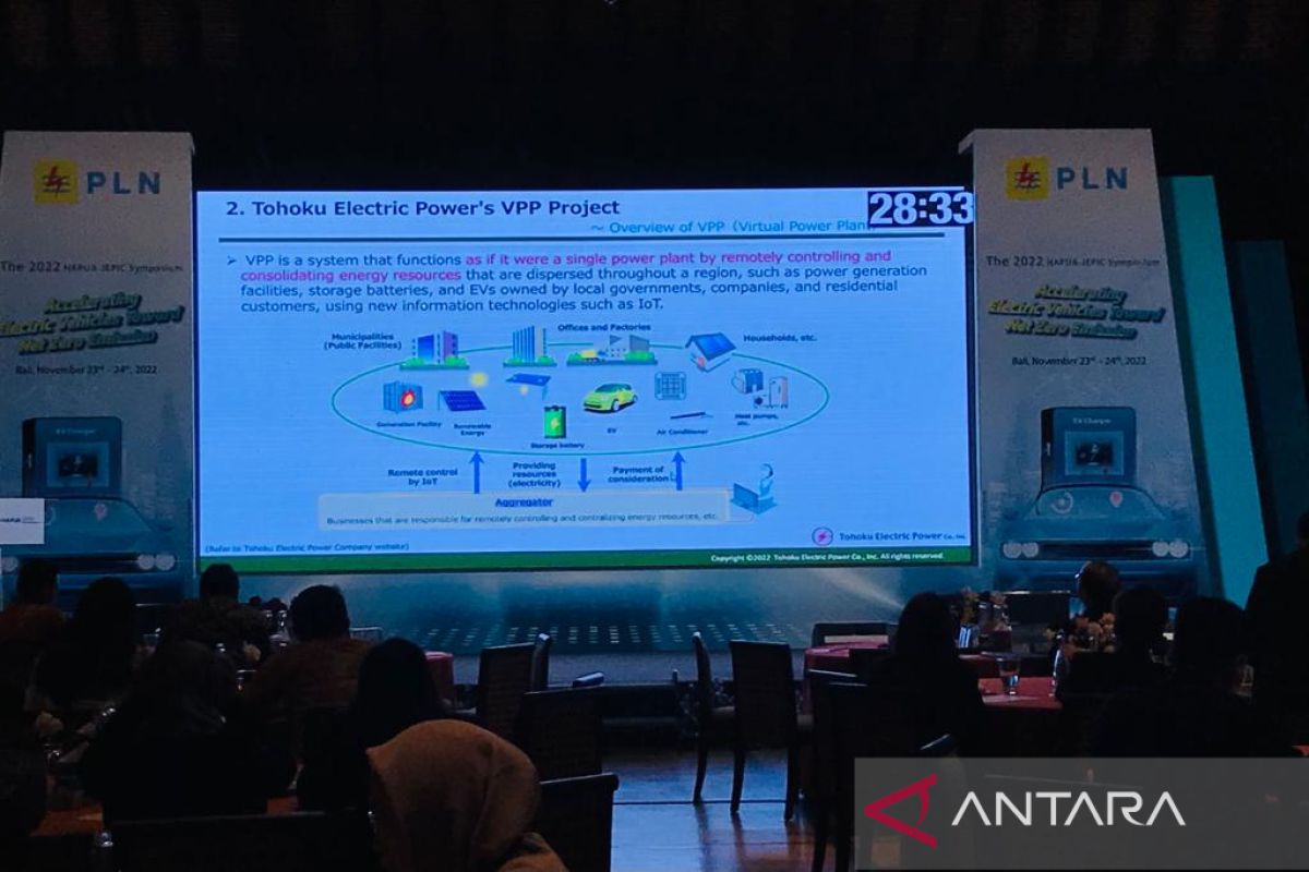 PLN gelar simposium internasional kendaraan listrik di Bali