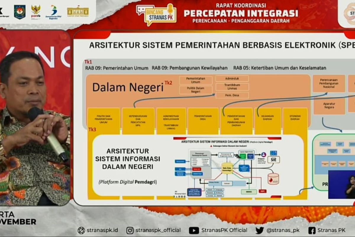 Wujudkan sistem data terintegrasi, Pj Bupati Aceh Jaya paparkan Grand Design pengembangan SIPD Indonesia