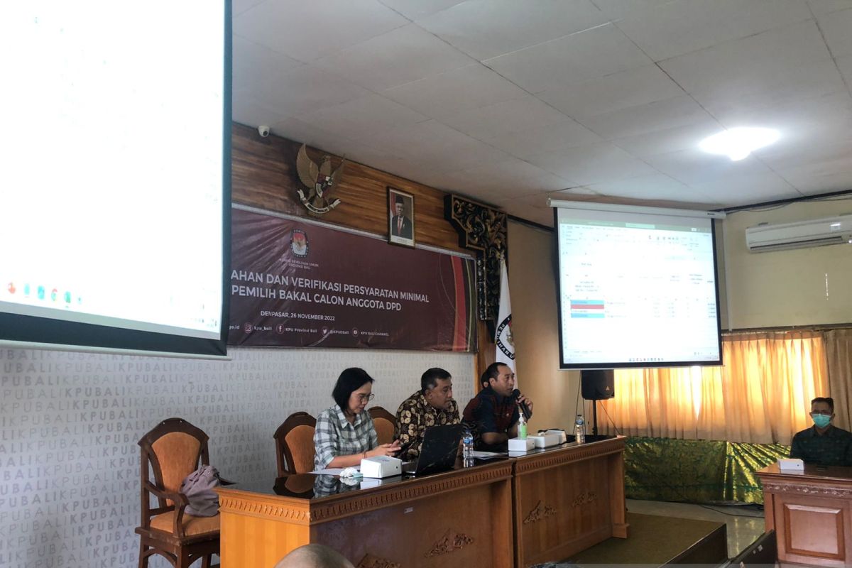 KPU Bali gunakan aplikasi Silon cegah dukungan ganda