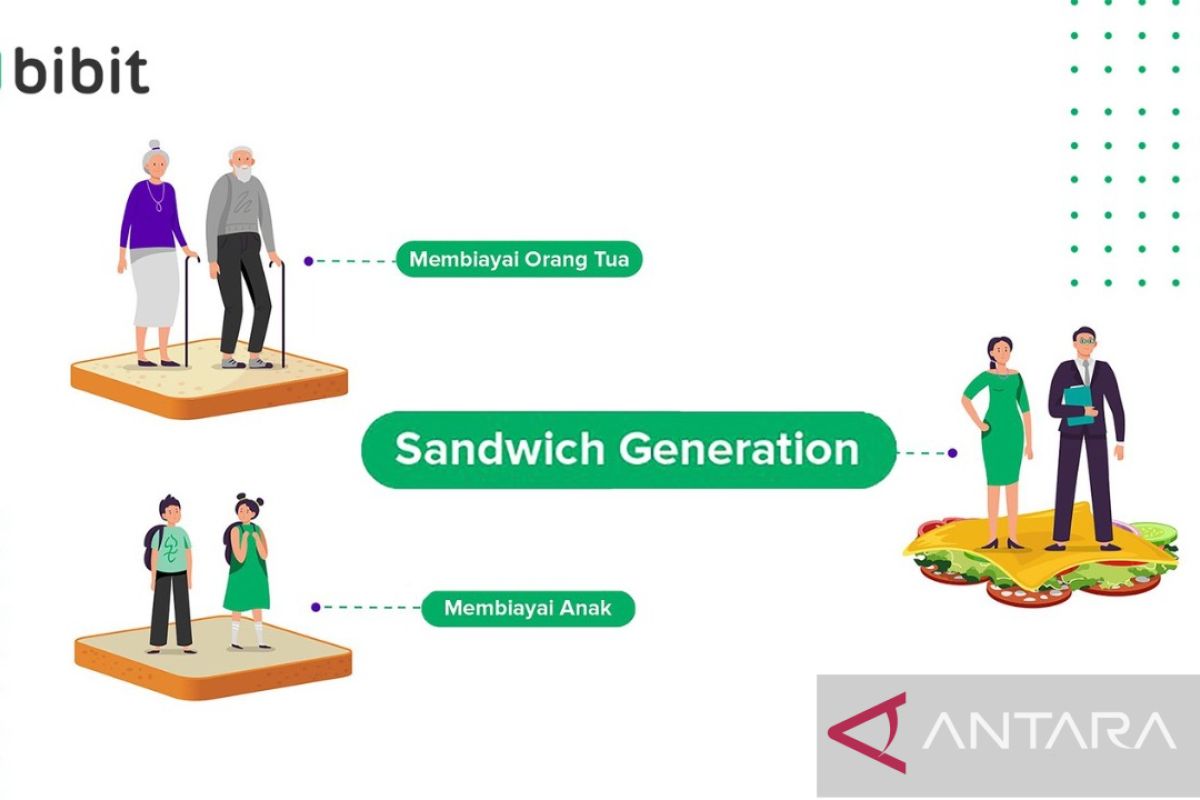 Peran generasi sandwich tidak mudah