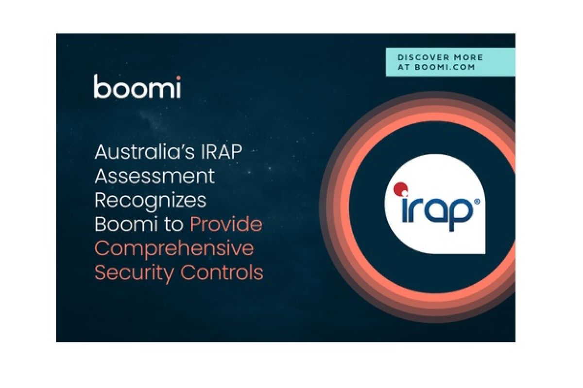Australia’s IRAP assessment recognizes Boomi to provide comprehensive security controls