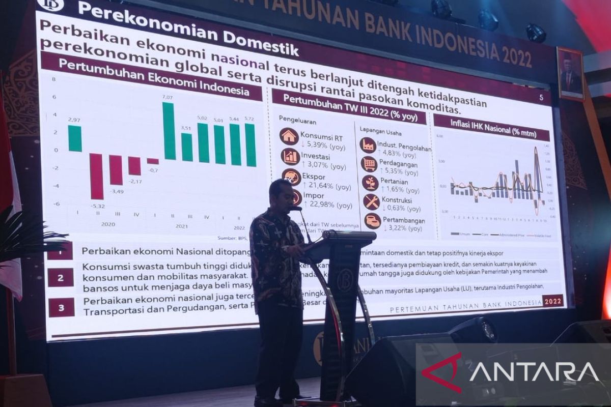 BI prediksi ekonomi Papua Barat 2023 tumbuh lebih tinggi