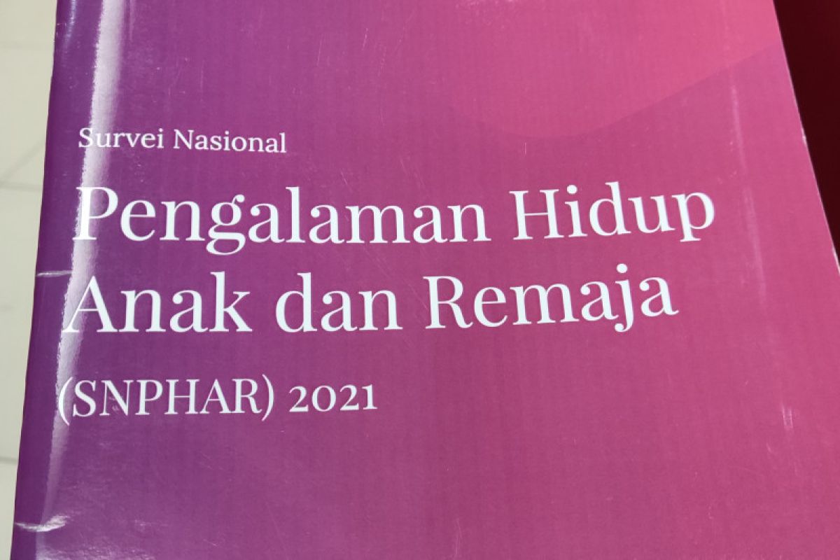 Survei: Komentar kasar terbanyak dilakukan teman anak