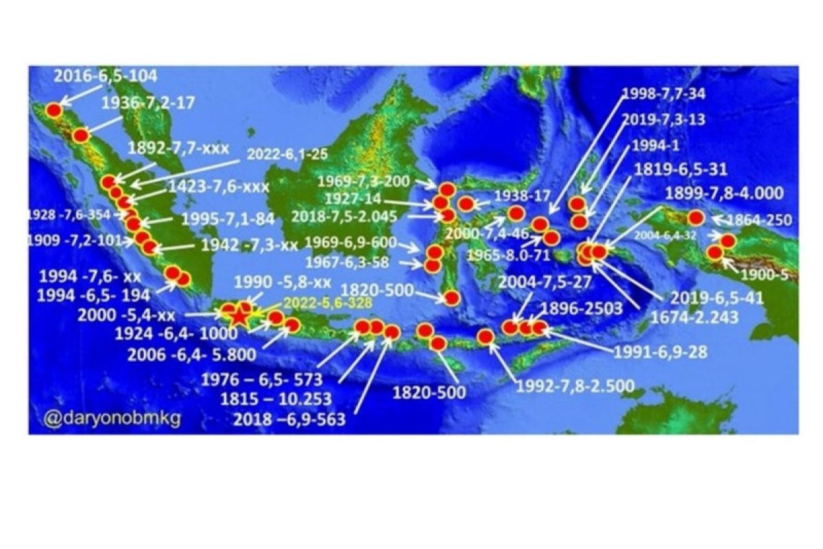 Terjadi 45 kali gempa mematikan