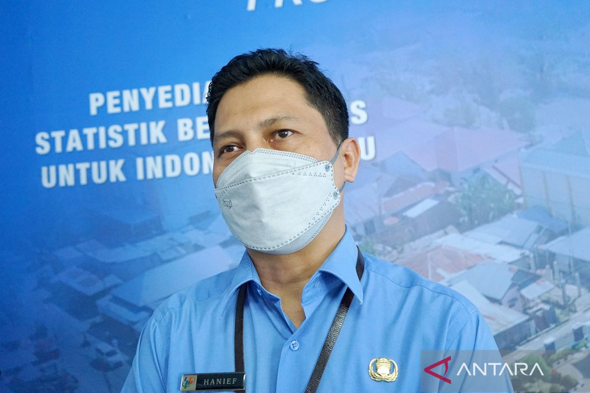 Kota Gorontalo inflasi 5,41 persen pada November