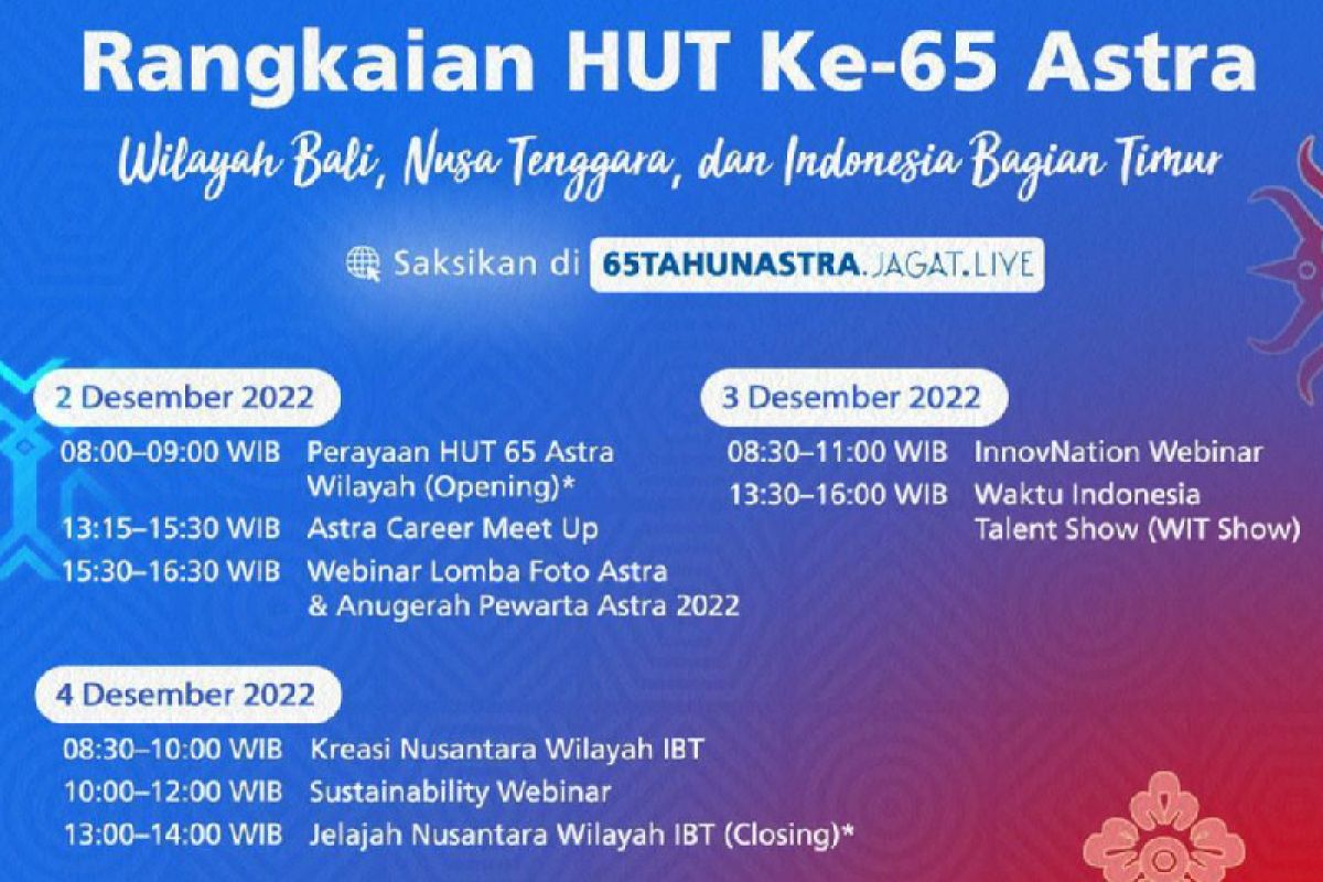 HUT Ke-65, Astra hadirkan sosok inspiratif bidang kesehatan