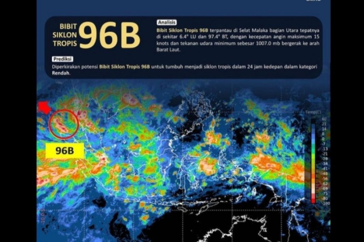 BMKG: Waspadai dampak bibit siklon 96B di Selat Malaka bagian utara