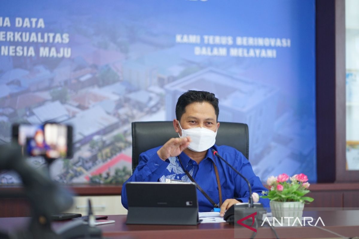 BPS: Indeks Pembangunan Manusia Provinsi Gorontalo 2022 capai 69,81