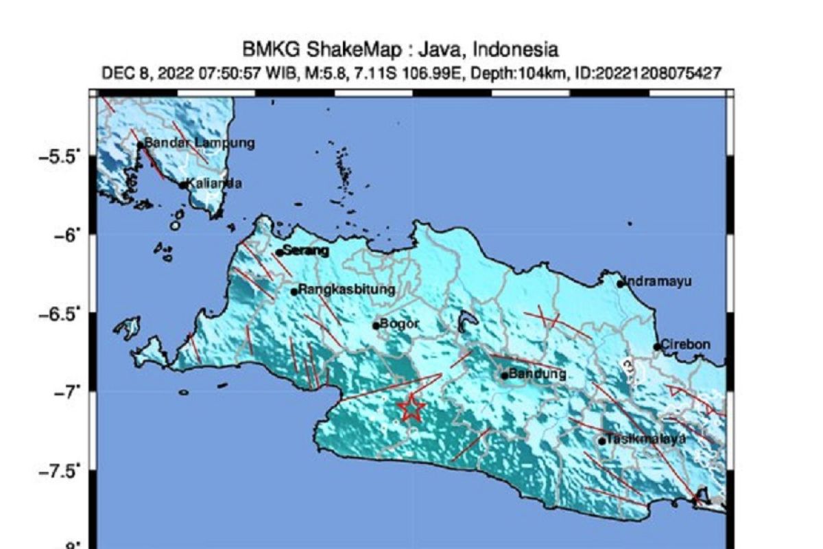Gempa M5,8 guncang Kota Sukabumi Jawa Barat pagi ini