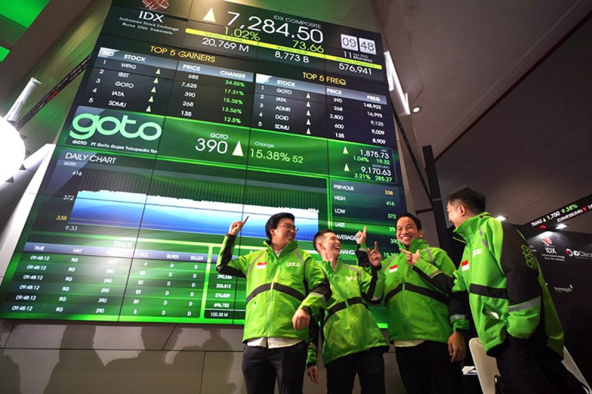 MCI: Aksi "buyback" saham GoTo jadi sinyal positif