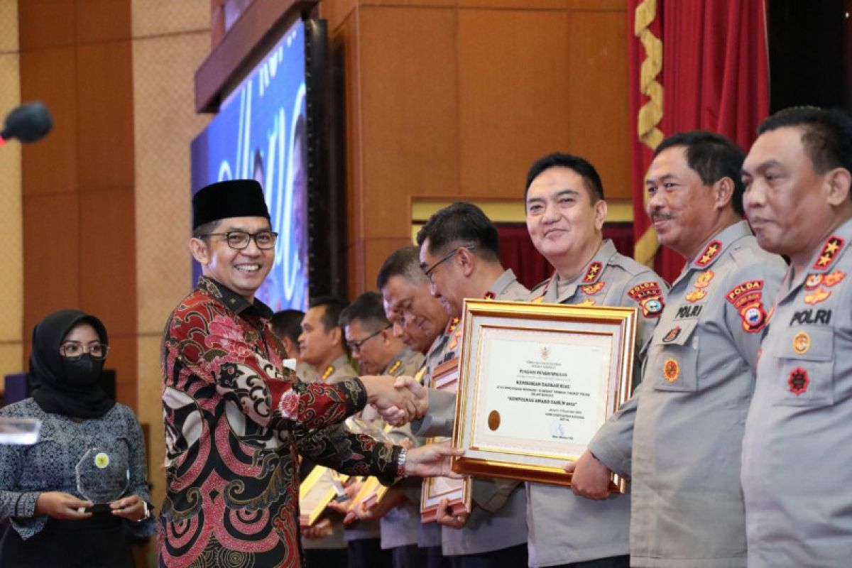 Aktif bantu atasi pandemi, Polda Riau raih terbaik ke dua di Kompolnas Award 2022