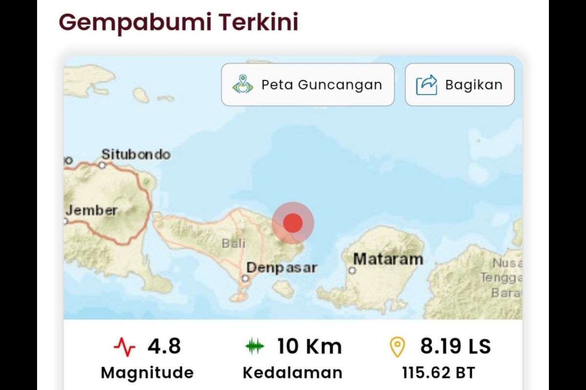 Warga Kota Mataram rasakan guncangan gempa M4,6 di Bali