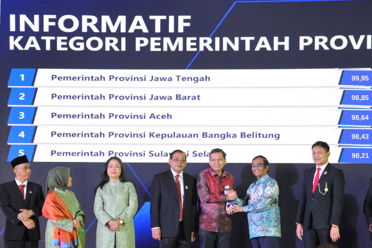 Pemerintah Aceh raih penghargaan Kualifikasi Informatif