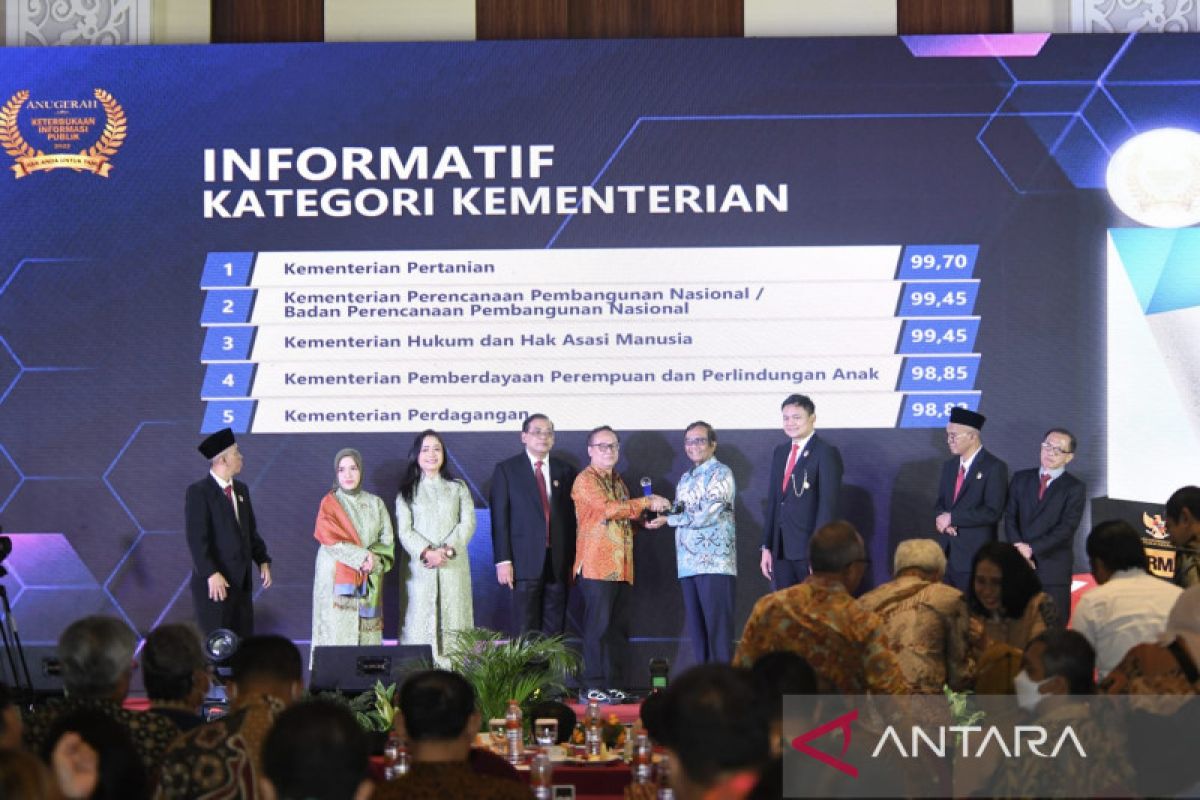Kemenkumham Masuk 3 Terbaik Badan Publik Informatif Kategori Kementerian