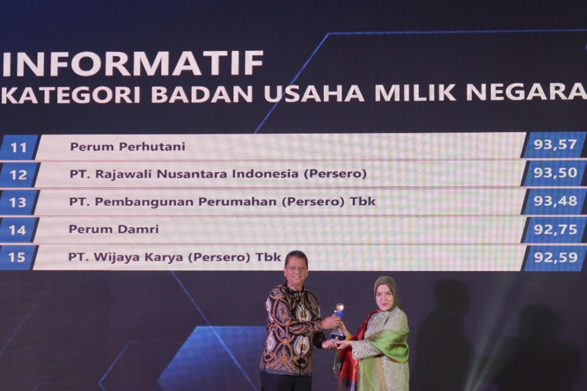 WIKA Dapat Predikat Badan Publik Informatif