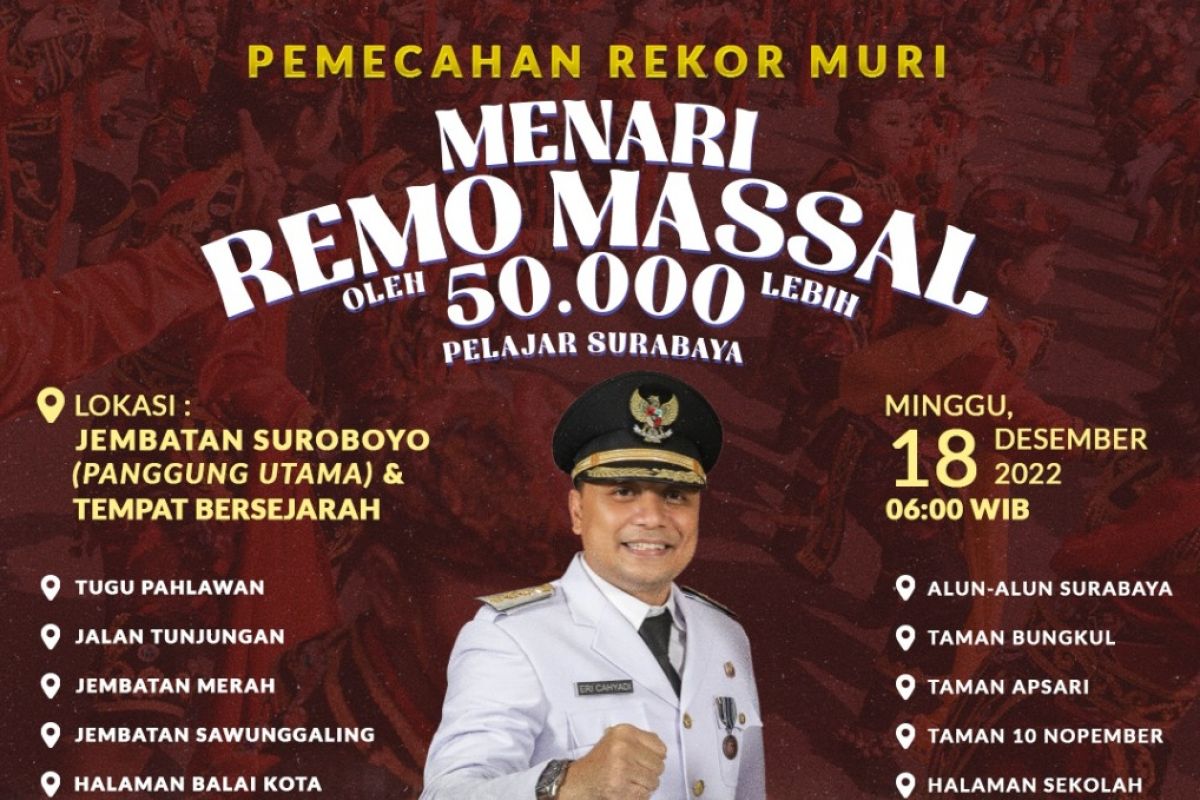 Minggu depan, 50.000 pelajar menari remo massal di Surabaya