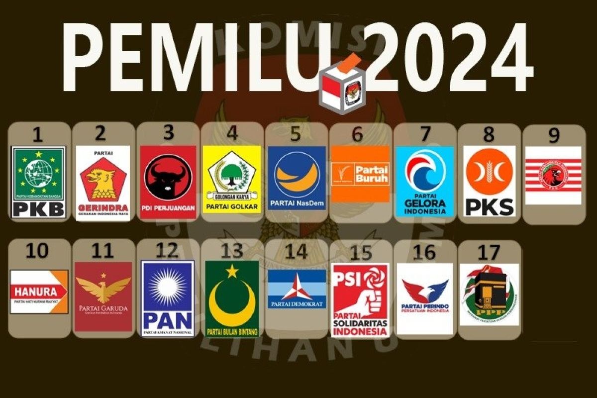 Wapres: Parpol tak lolos peserta Pemilu 2024 sudah 