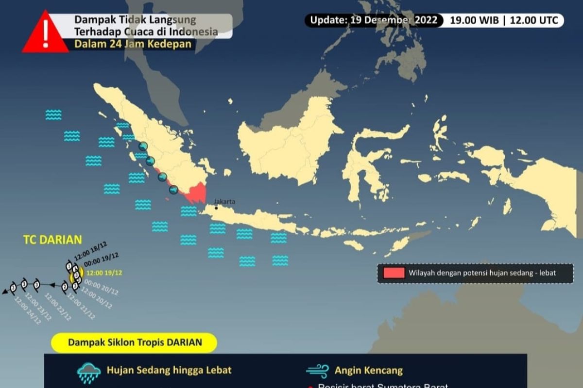BMKG imbau nelayan selatan Banten waspada gelombang empat meter