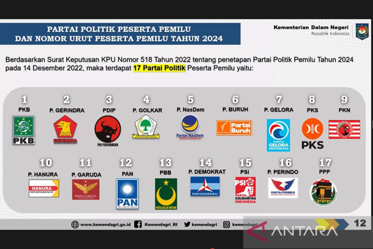 Kemendagri sosialisasikan penetapan partai politik peserta Pemilu 2024