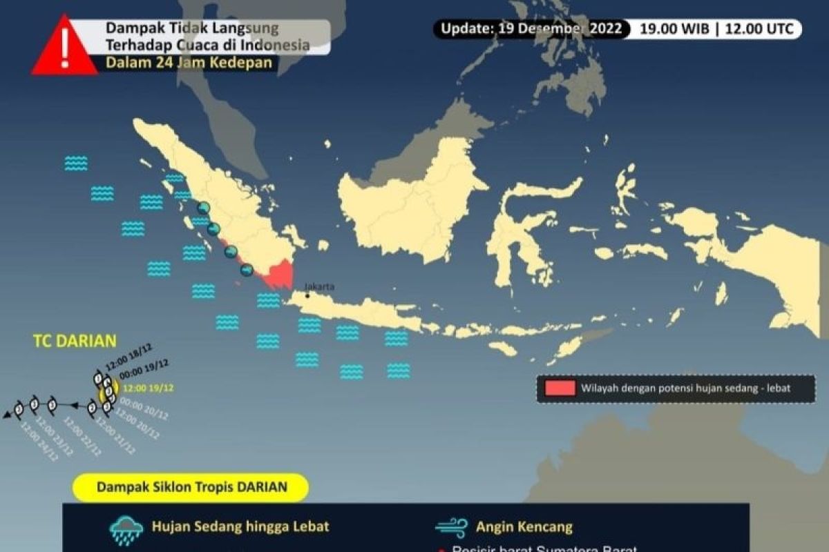 BMKG: Penyeberangan jalur Merak - Bakauheni relatif aman