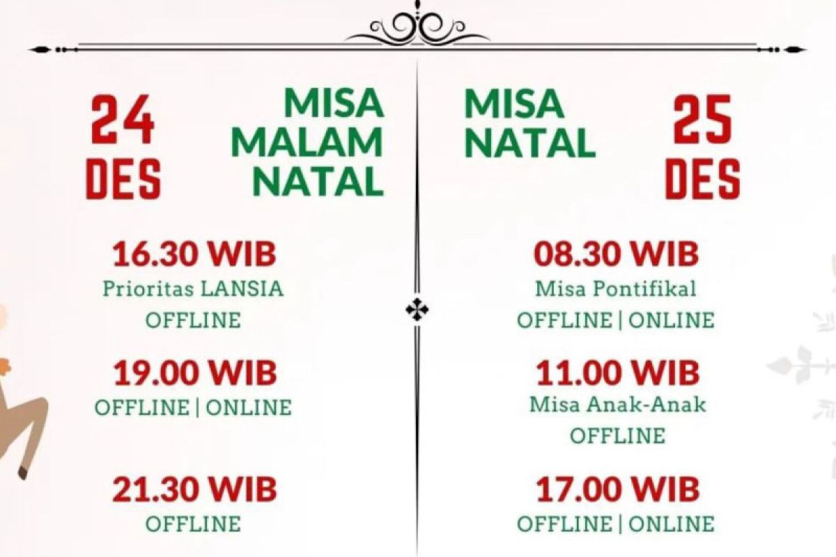 Misa Natal Gereja Katedral Jakarta digelar dalam beberapa sesi