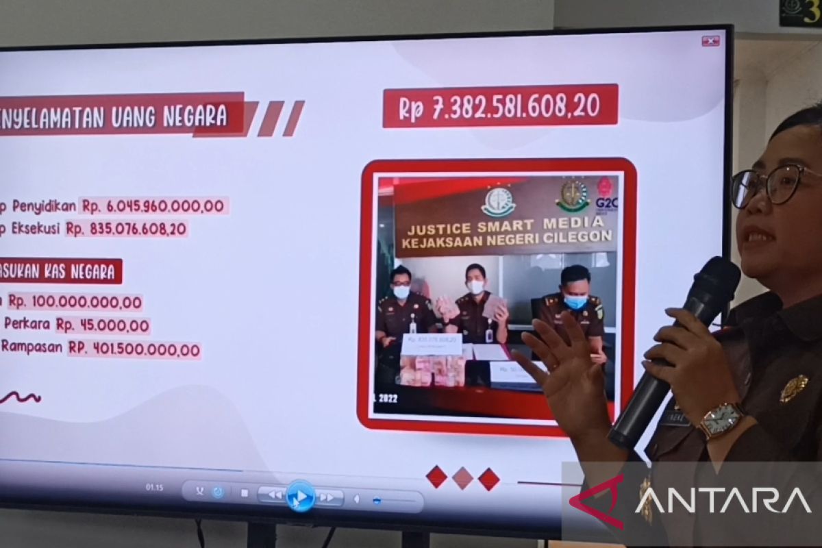 Sepanjang 2022, Bidang Tipidsus Kejari Cilegon Berhasil Selamatkan Uang ...