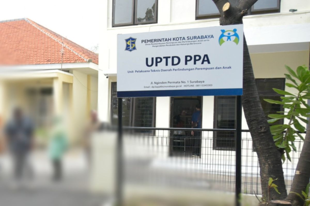 UPTD Perlindungan Perempuan dan Anak di Kota Surabaya siap beroperasi
