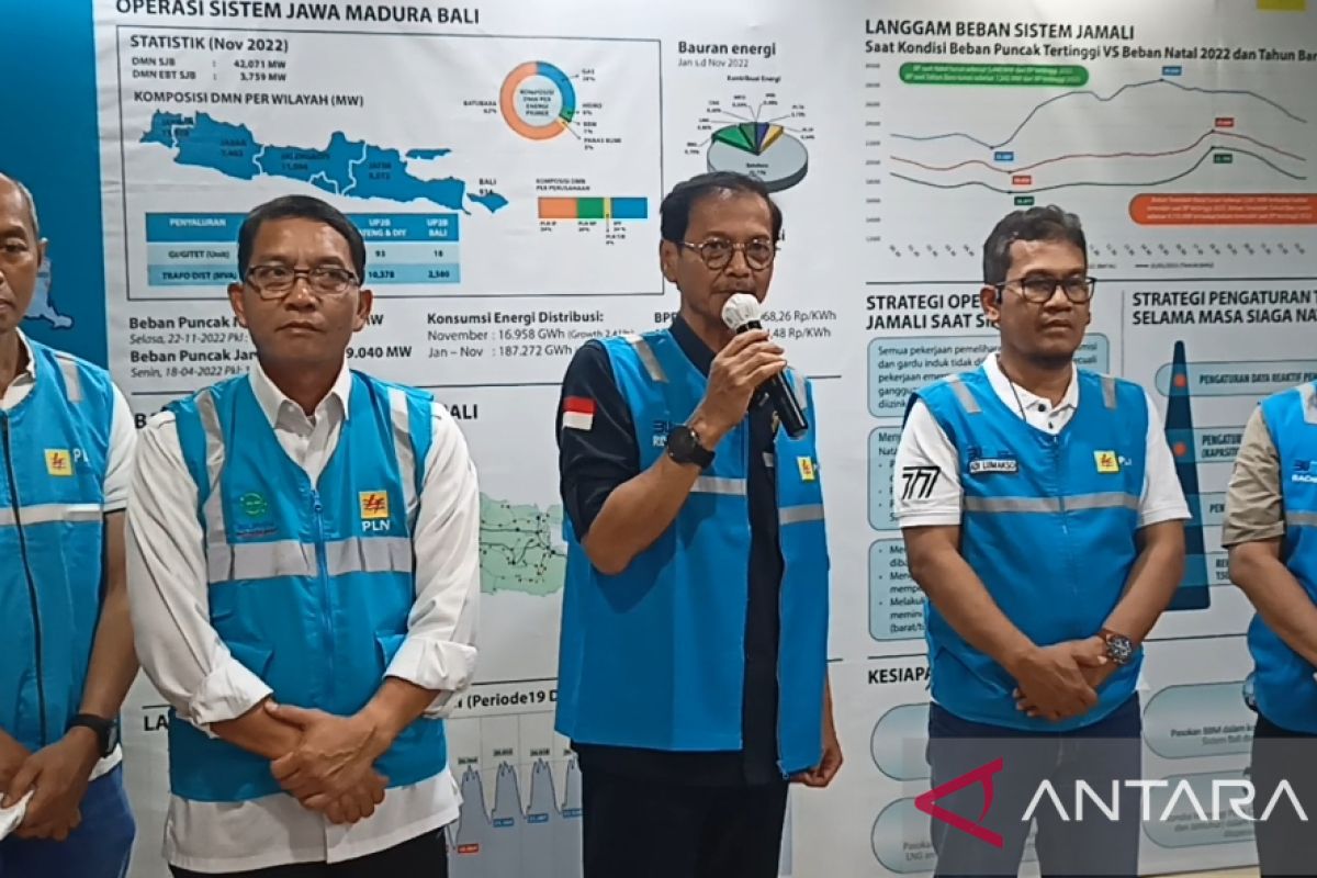 Stok Batu Bara Aman, PLN Pastikan Operasional PLTU Suralaya Selama Libur Natal dan Tahun Baru