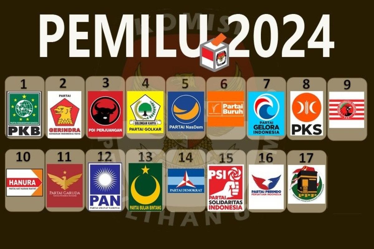 KPU Biak tetapkan anggota panitia pemilihan distrik Pemilu 2024