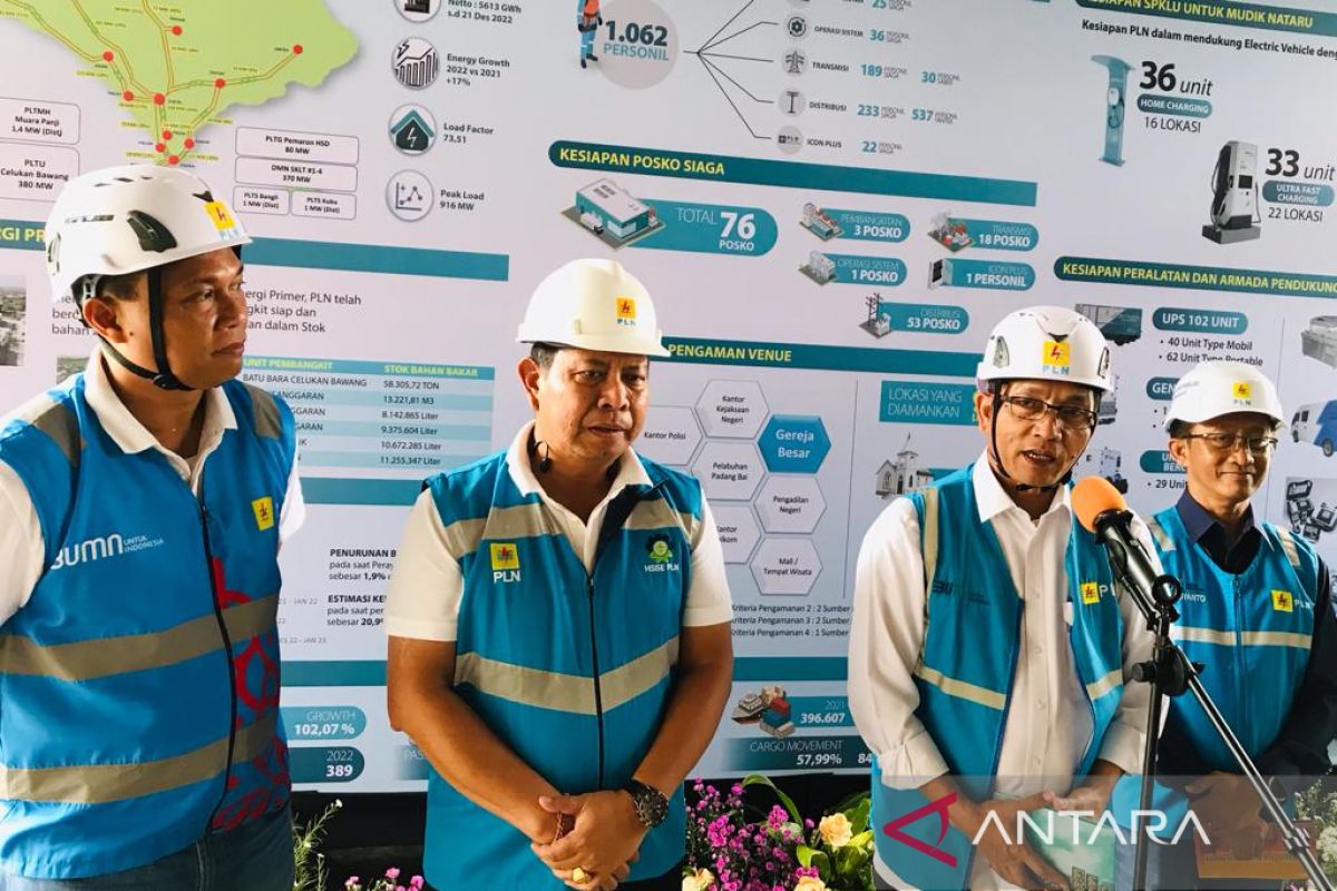 PLN Bali ensures sufficient electricity supply before New Year