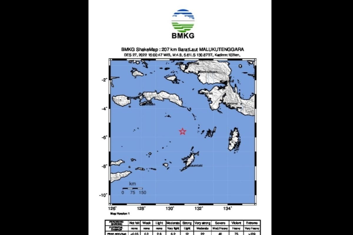 BMKG: Gempa M5,1 di wilayah Maluku akibat aktivitas subduksi Banda