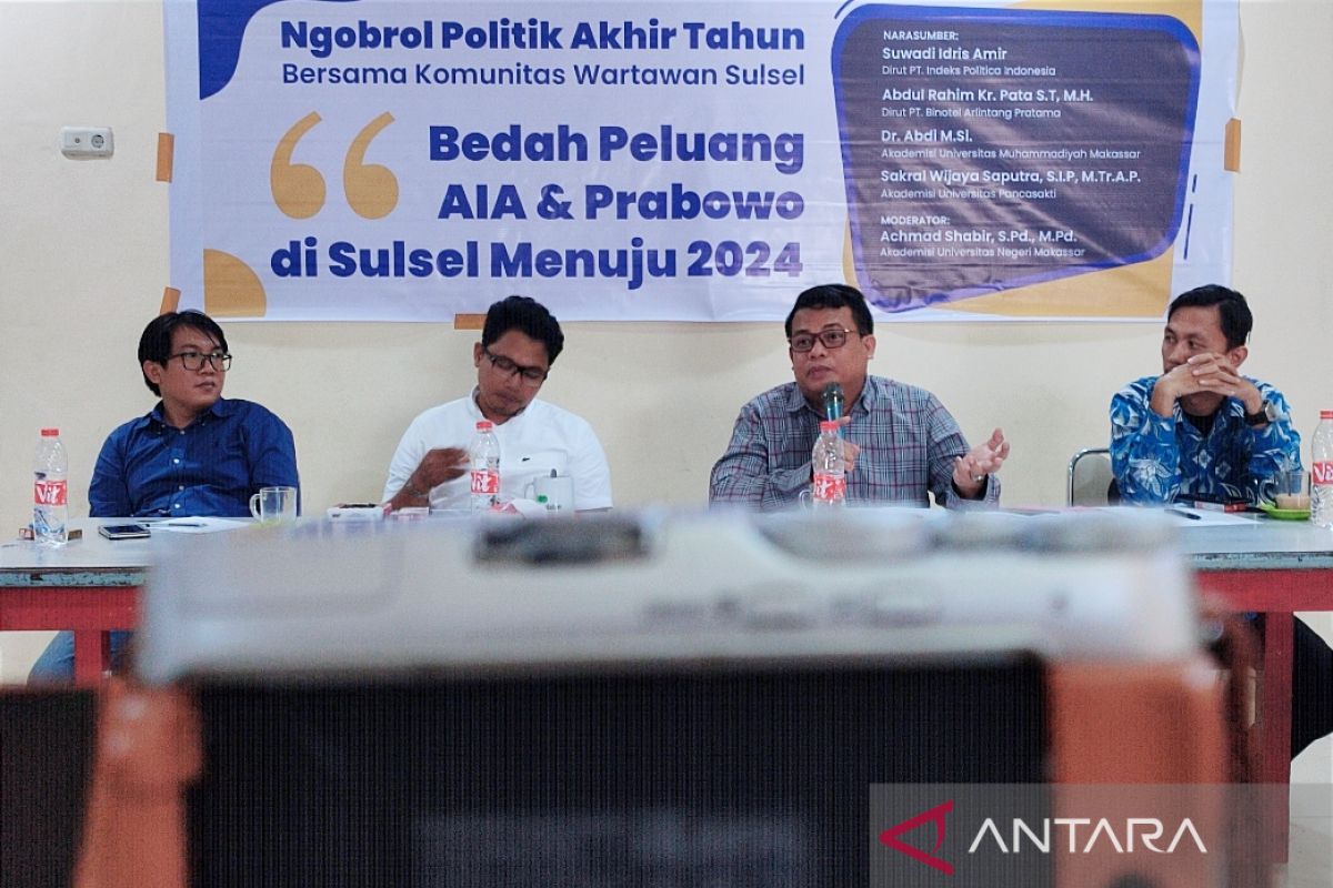Analis menyebut pemilih Prabowo Subianto di Sulsel masih solid