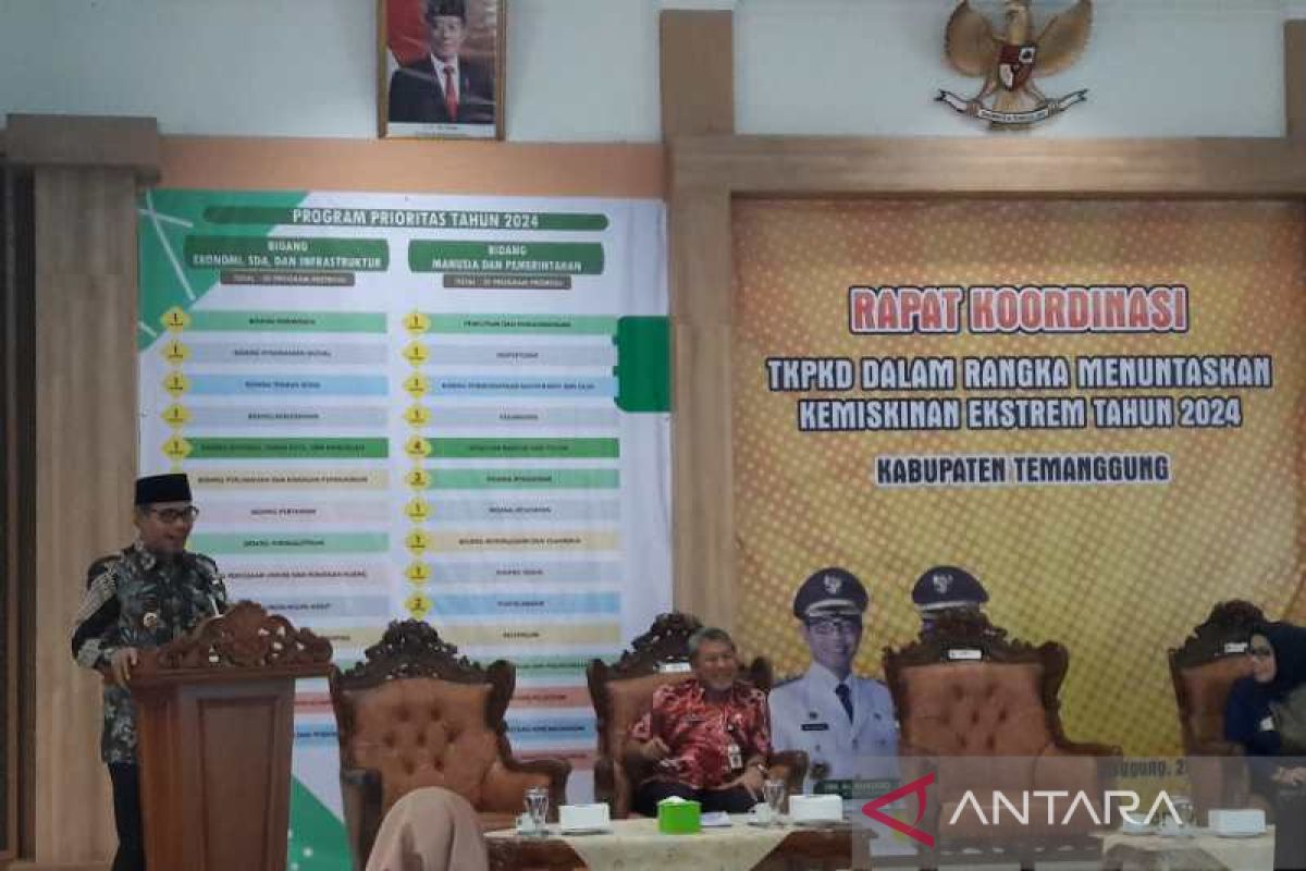 Angka kemiskinan di Temanggung tahun 2022