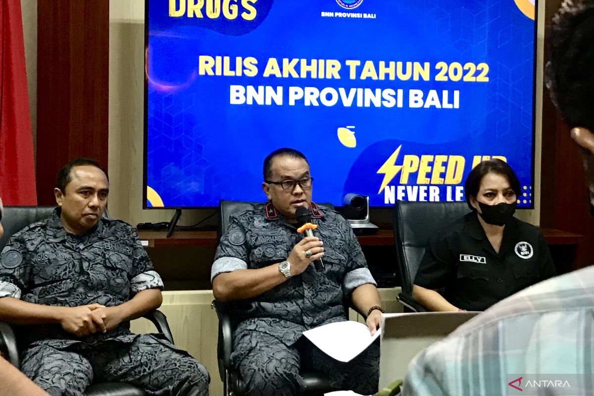 BNN Bali sita Rp2,3 miliar hasil TPPU satu jaringan peredaran narkotika