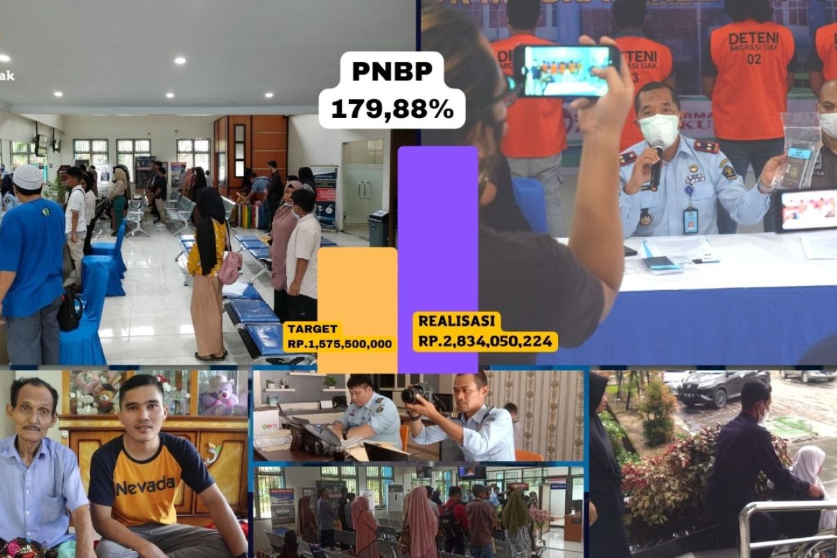 Imigrasi Siak realisasikan PNBP 179,88 persen dari target 2022
