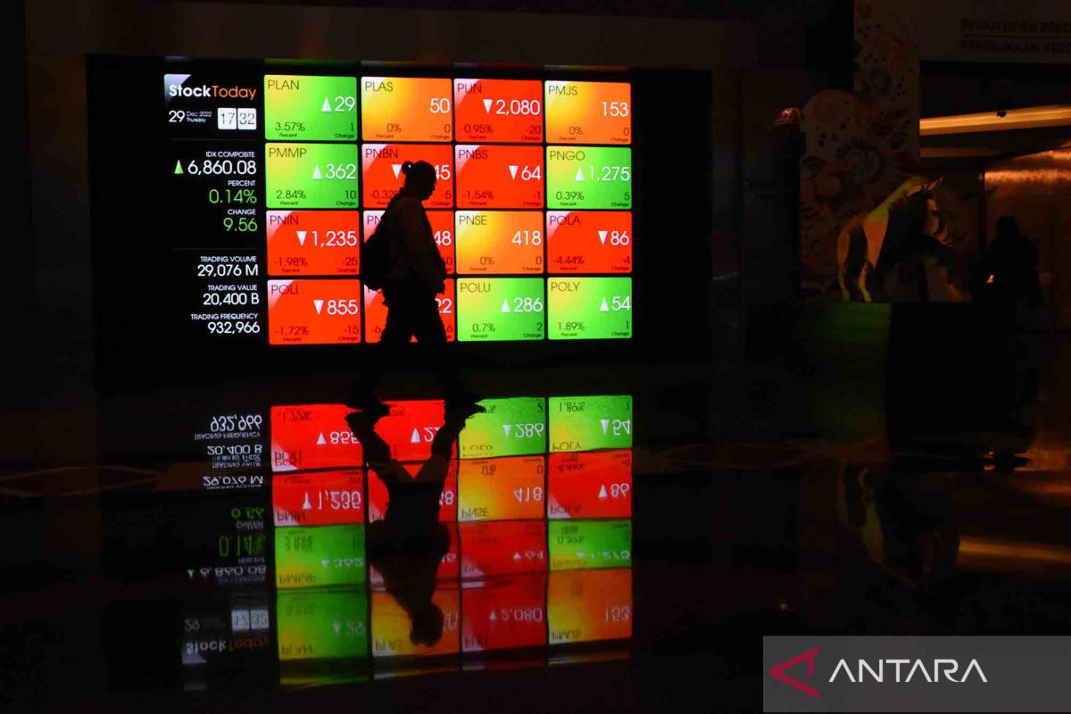 Analis sebut papan pantauan khusus hindarkan investor dari saham gorengan