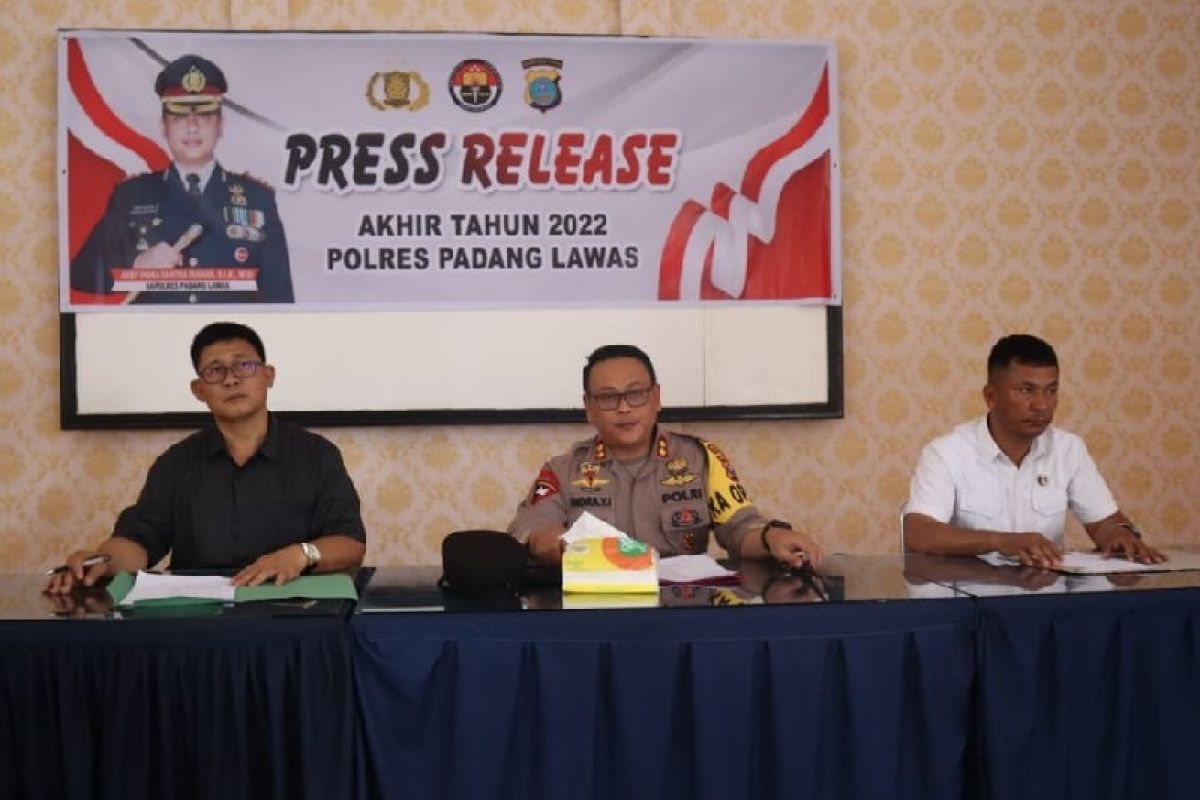 Tahun 2022 Polres Palas ungkap 197 kasus laporan masyarakat