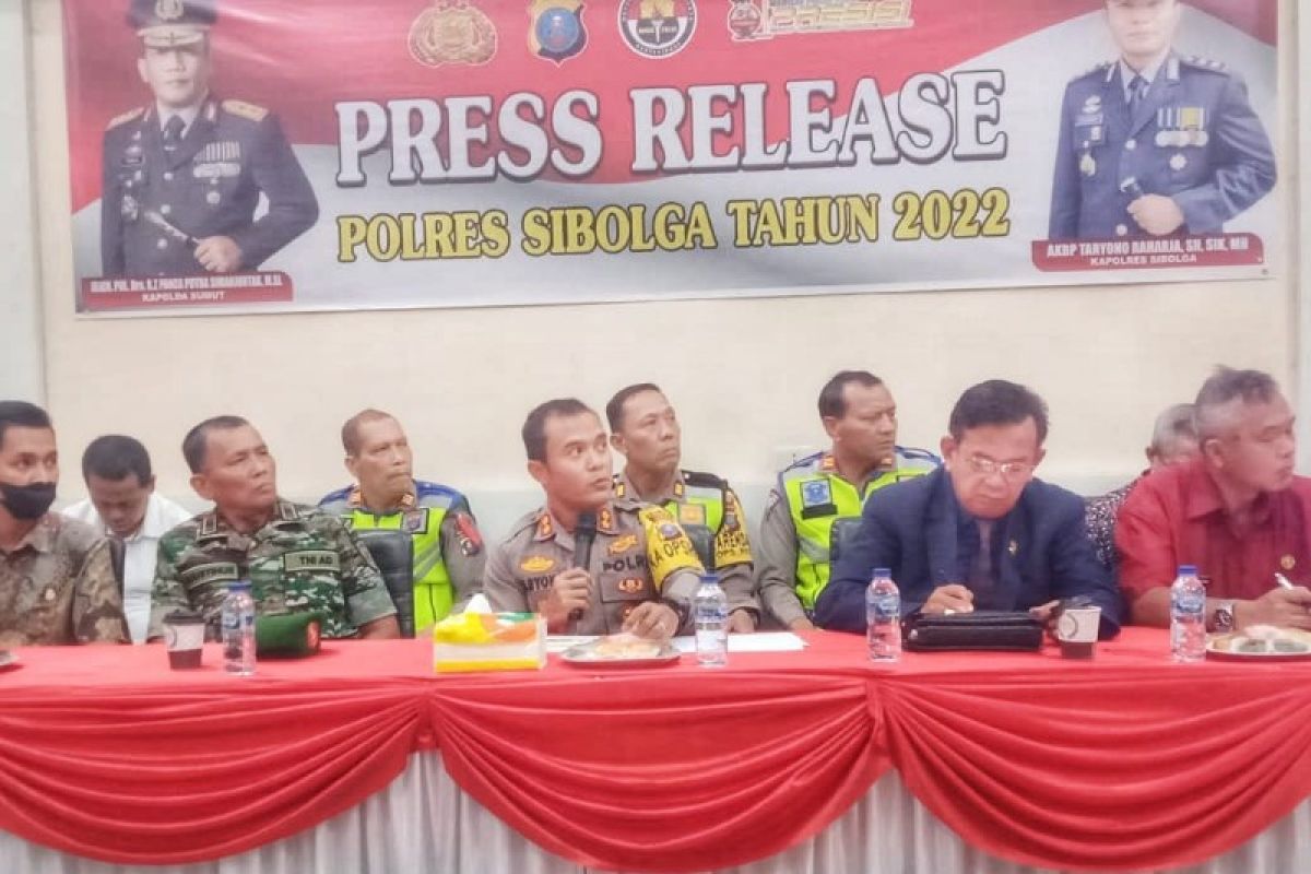 Tahun 2022,  kejahatan konvensional dominasi kasus di Sibolga